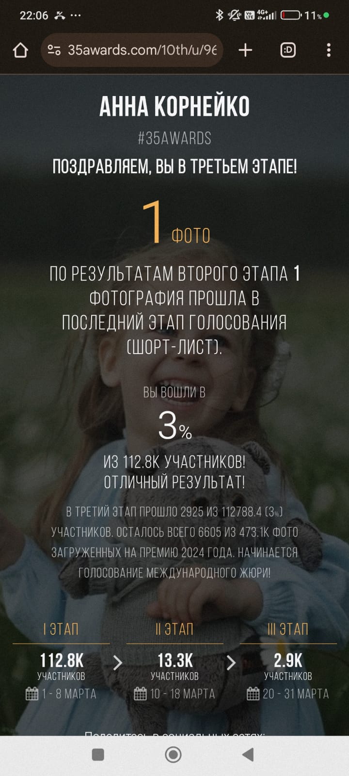 результаты промежуточного голосования